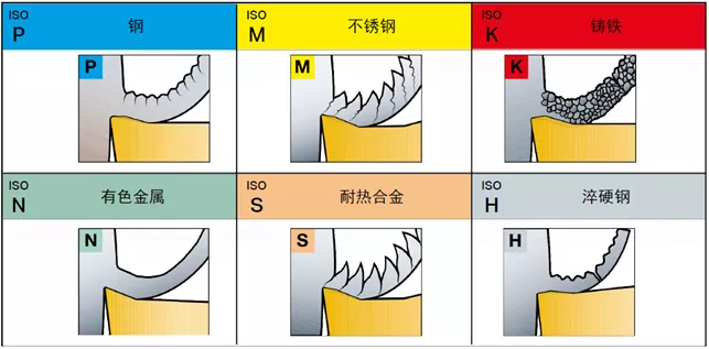 文章附图